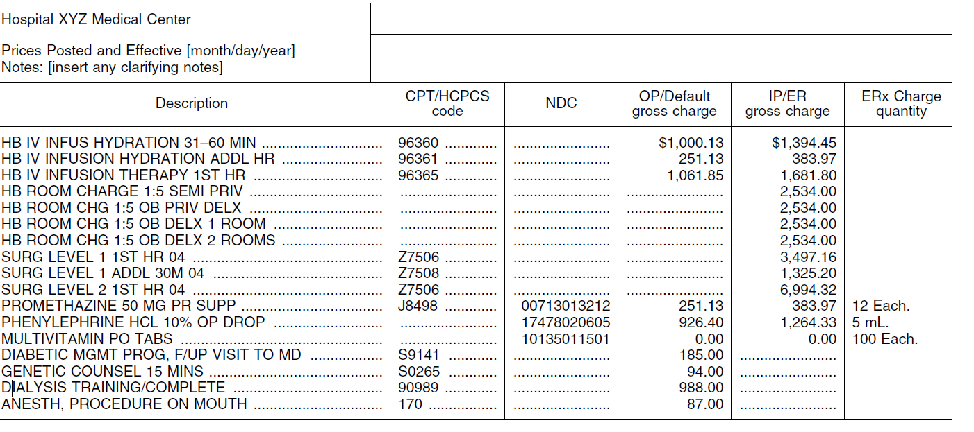 Hospital Price Transparency Blue & Co., LLC
